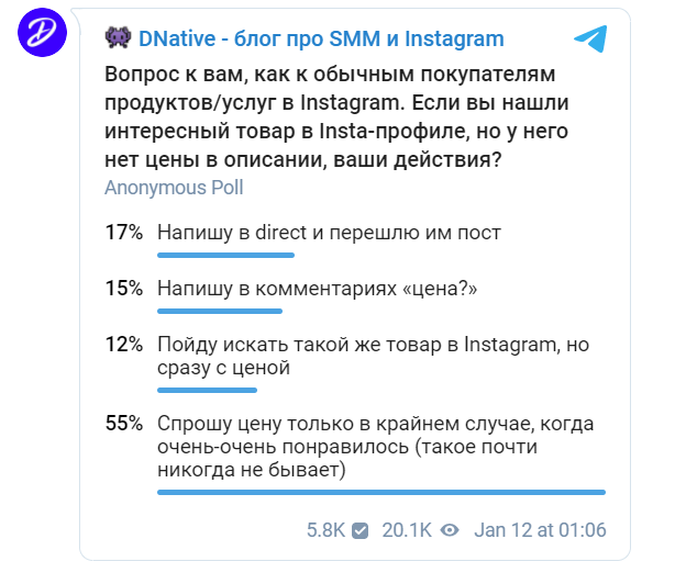 Результаты народного опроса