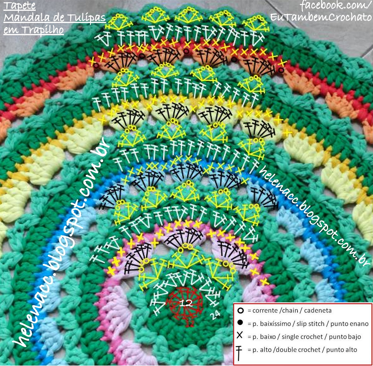 Вязание коврик крючком: пошаговая инструкция для начинающих, схема