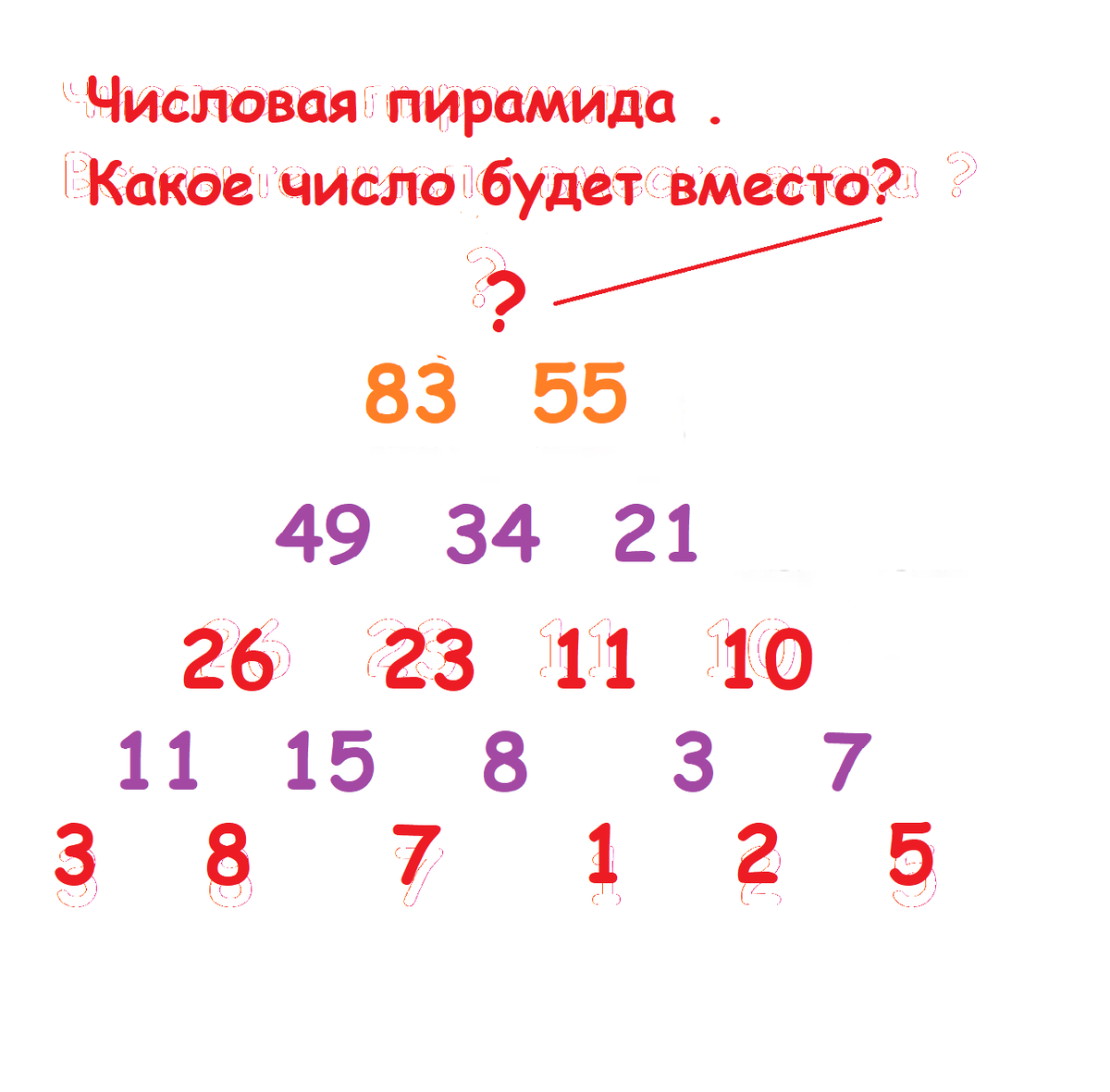 Состав числа пирамида. Числовая пирамида. Числовые пирамидки. Числовые пирамиды для дошкольников. Задания по математике числовая пирамида.