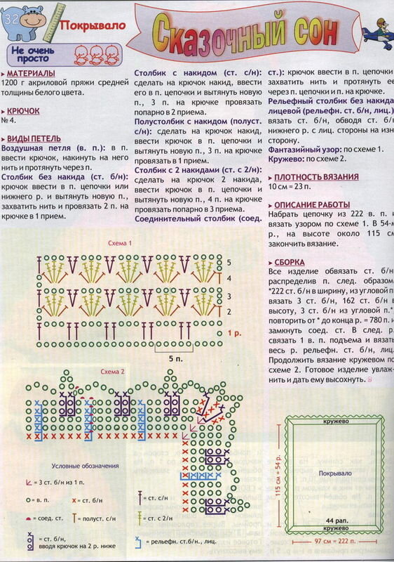 Схема вязания детского пледа крючком для новорожденных