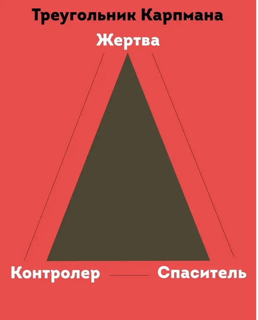 Как развить силу воли: 10 простых советов