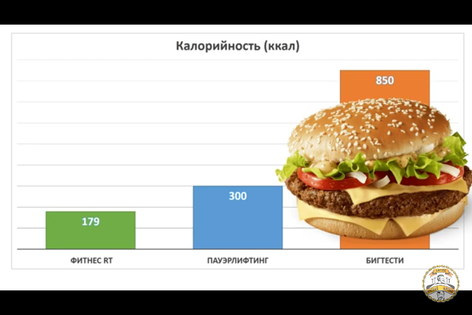 Картинка с сайта "Весёлая наука".