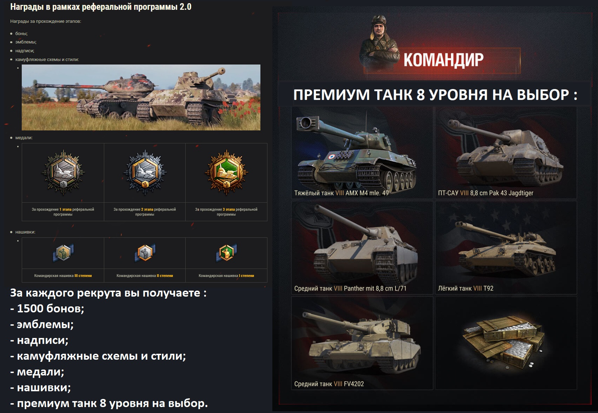 Как получить танк. Реферальная программа в World of Tanks. Танки из реферальной программы. Танки за реферальную программу. Реферальная программа 2 0 WOT.