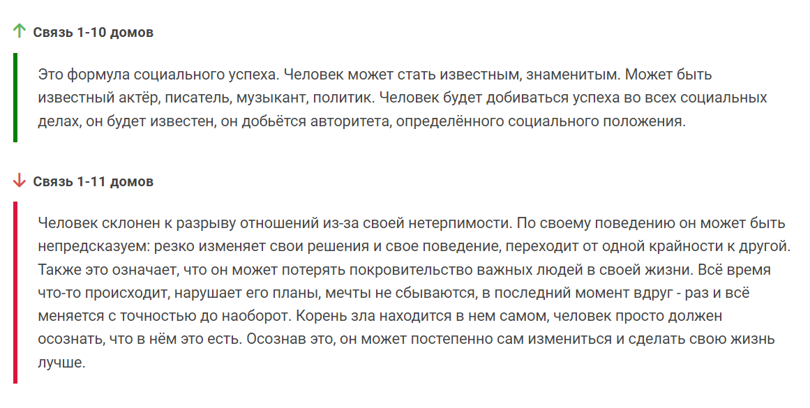 Связи домов - синтез всех показателей гороскопа