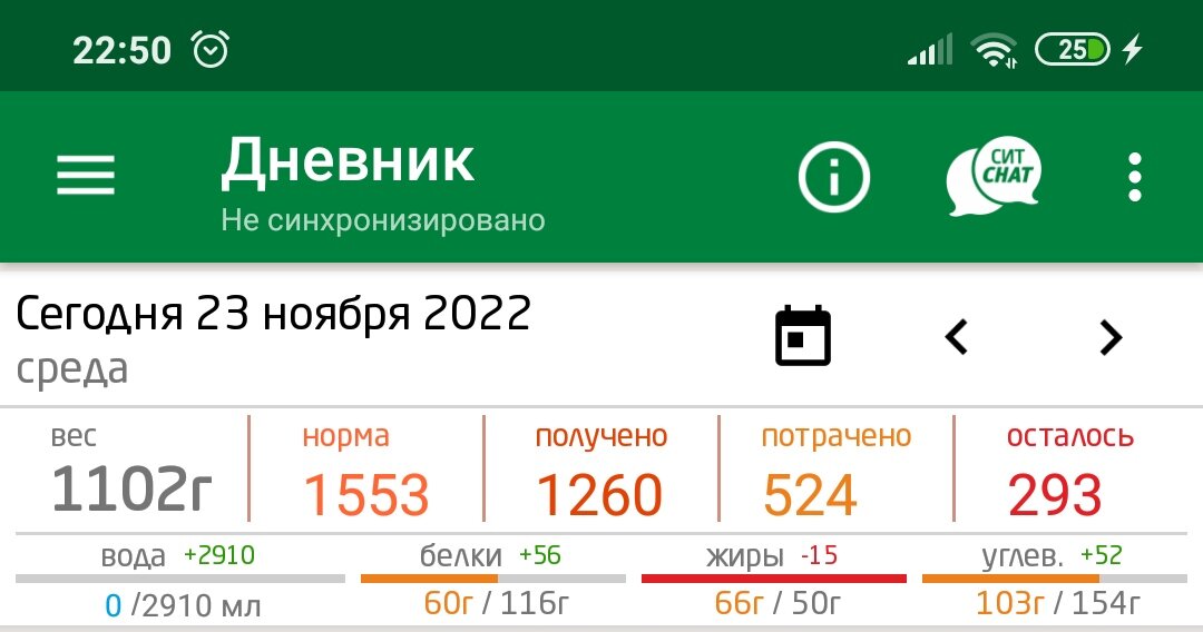 Вес стоит со вчерашнего дня😏