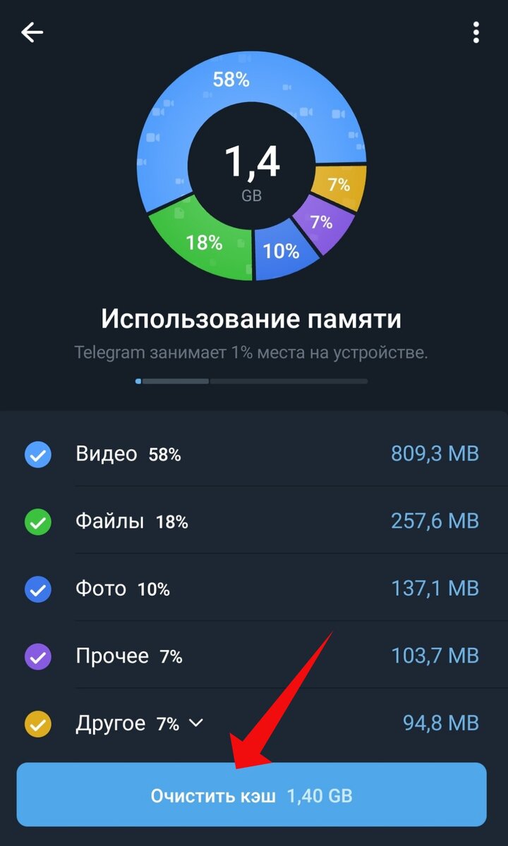 Как очистить телеграмм на андроиде? | Дневник системного администратора ...