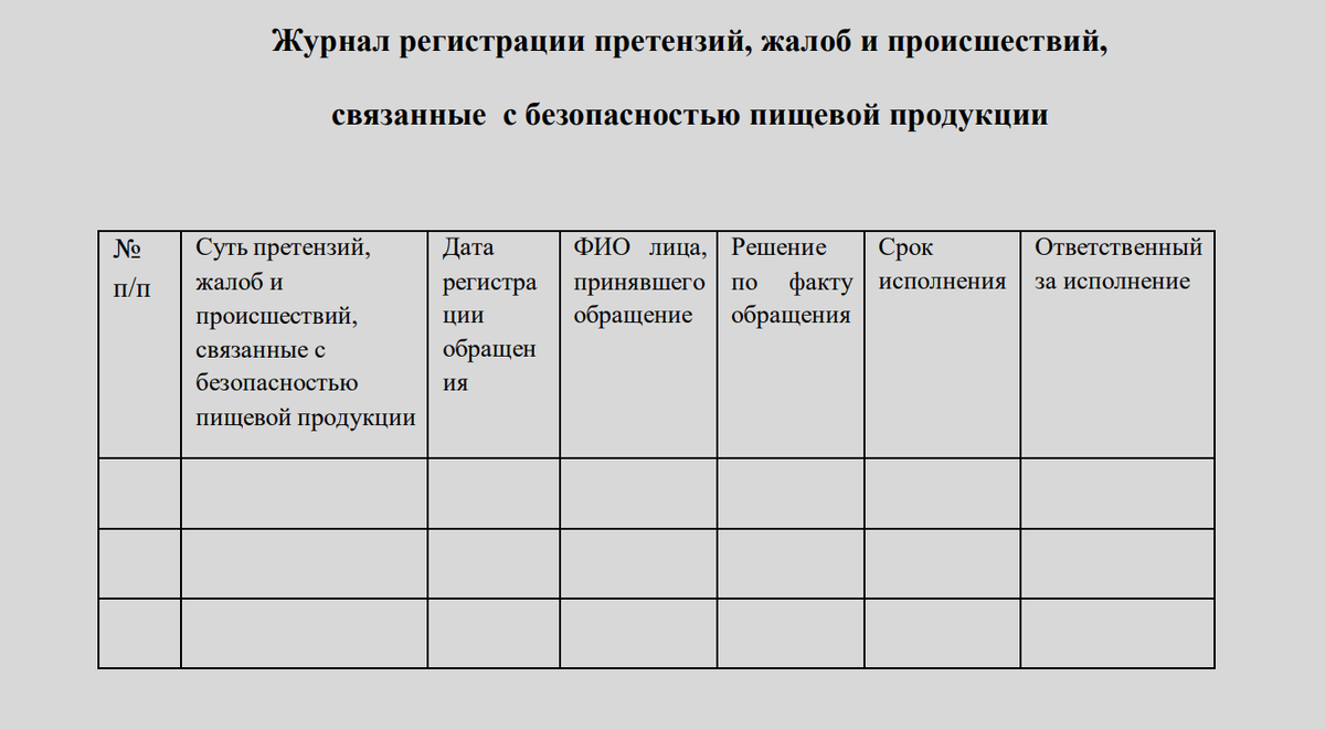 Журнал регистрации претензий. Журнал регистрации претензий продукции. Журнал регистрации претензий в ДХШ. Журнал регистрации инцидентов информационной безопасности пример.