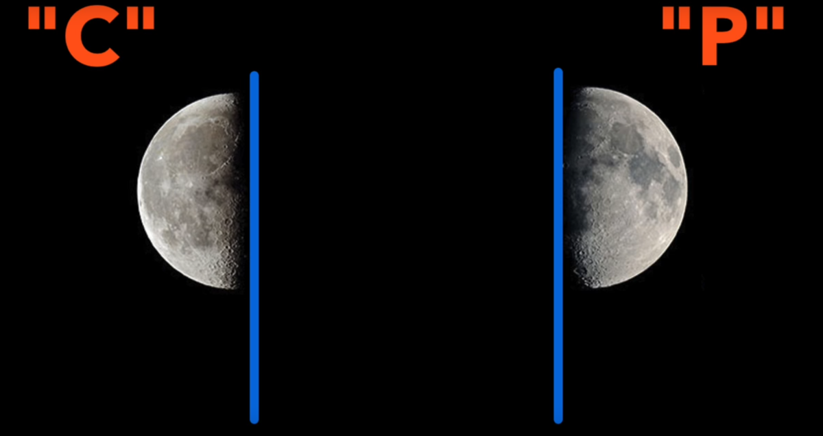 Растущая и убывающая луна 2024. Растущая и стареющая Луна. Растущая и убывающая Луна. Луна стареет или растёт. Как определить растущую или убывающую луну.