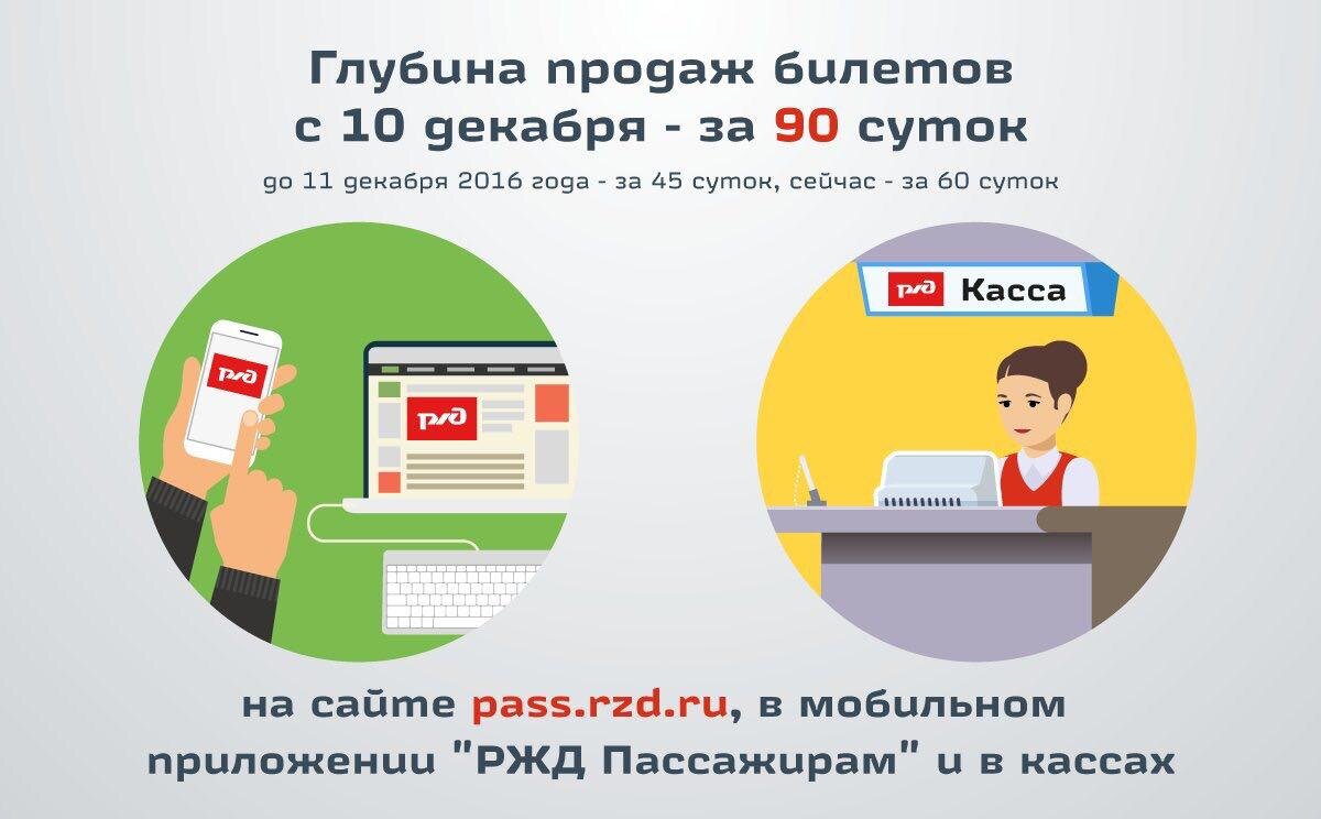 Сайт РЖД когда начинается продажа билетов за 45 суток и за 60 Билет, Поезд, Сайт