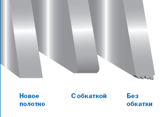 Процедура обкатки ленточной пилы.
Целью обкатки ленточной пилы является формирование микрорадиуса и, как результат, упрочнение режущей кромки. Данная процедура позволяет увеличить стойкость инструмента более чем на 40 %.
Для биметаллических ленточных пил начинайте резание при скорости опускания пильной рамы (подача) 50 % и скорости вращения ленточной пилы 80-90 % от рабочих параметров. При возникновении вибрации необходимо постепенно снижать скорость вращения пилы до её полного устранения. При невозможности устранить вибрацию необходимо проверить состояние станка (блоки направляющих, шкивы и т.д.), качество СОЖ, характеристики разрезаемого материала. Даже в условиях обкатки, при резании большинства материалов, должна формироваться витая стружка. После полного врезания пилы в заготовку начните постепенно увеличивать подачу для того, чтобы выйти на рабочие режимы при суммарной площади резания 50-100 см2 на один погонный метр длины пилы. При резании углеродистых сталей обкатку пилы целесообразно увеличивать на 30-40 %. С увеличением прочности обрабатываемого материала время обкатки необходимо снижать, а режимы увеличивать. 
Для твердосплавных ленточных пил начинайте резание при скорости опускания пильной рамы (подача) 40 % и скорости вращения ленточной пилы 70 % от рабочих параметров. После полного врезания пилы в заготовку начните постепенно увеличивать подачу для того, чтобы выйти на рабочие режимы при суммарной площади резания 150-200 см2 на один погонный метр длины пилы. Повышайте скорость вращения пилы постепенно, не более чем на один метр за раз. Средняя толщина стружки при обкатке должны быть в пределах 0,002 мм. 
При использовании в качестве охлаждения системы «масляный туман» скорость необходимо снижать на 15 % от рабочих, при резании без подачи СОЖ на 50 %.
При резании заготовок с твердостью 20-24 HRc рекомендуется снижать скорость на 10 %, с твердостью 24-28 HRc на 20 %, 28-32 HRc на 30 %, 32-38 HRc на 40 %, свыше 38 HRc на 50 %. 