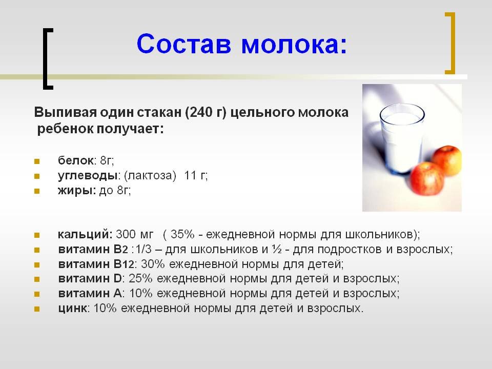 Диаграмма состав молока