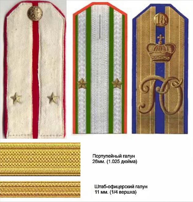 погоны рядового царской армии 1914. корниловский полк погоны. молодой русский офицер стройнее их и галуны. молодой русский офицер стройнее их и галуны. форма офицеров русской императорской армии 1914.