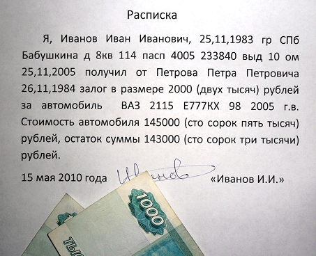 Как правильно писать расписку образец