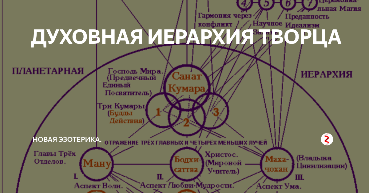 О положительном влиянии небесных сил на брачные планы чувствительного индивида фильм 2020