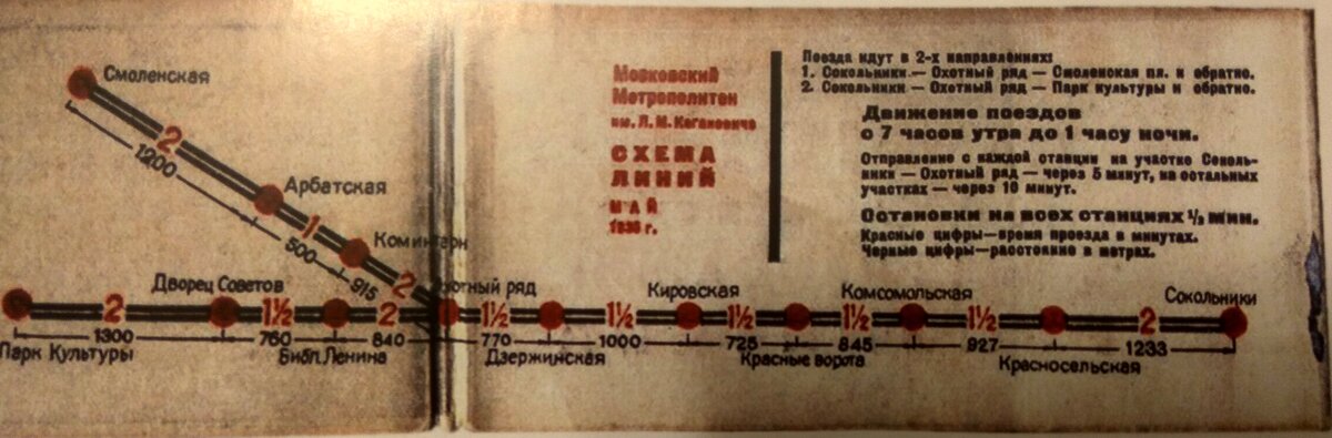 Самая первая схема московского метрополитена, 1935 год. 
ИЗ буклета "Что должен знать пассажир метрополитена"