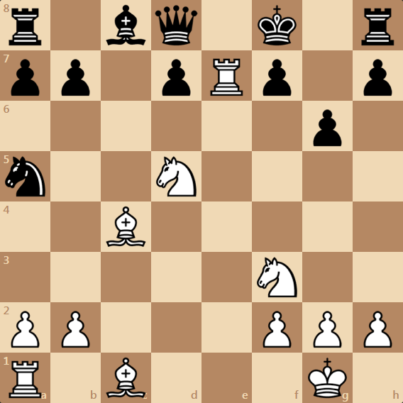 Чессок шахматы. Мат в 2 хода задачи. Сложный мат в два хода.