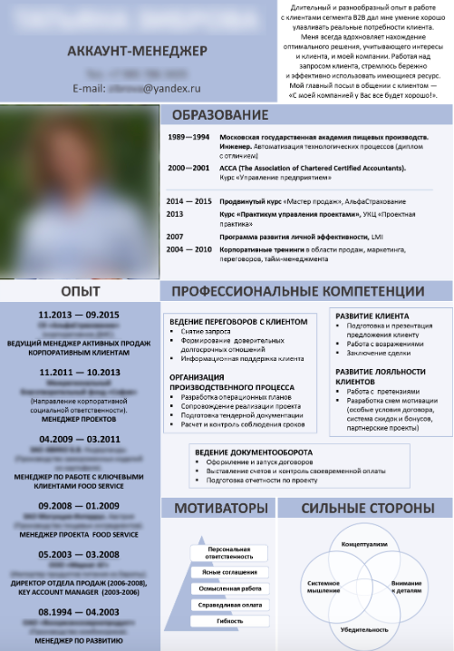Презентация о себе в powerpoint