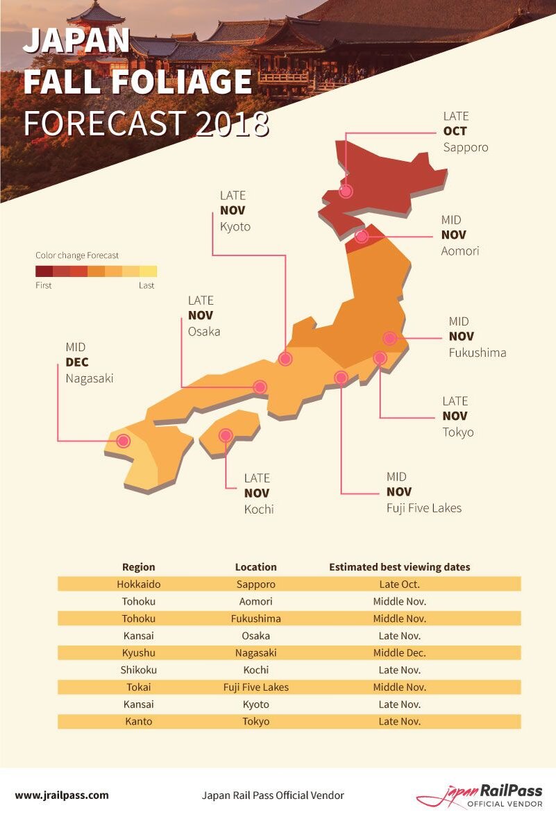 Источник фото: https://www.jrailpass.com/blog/japan-autumn-leaves-forecast