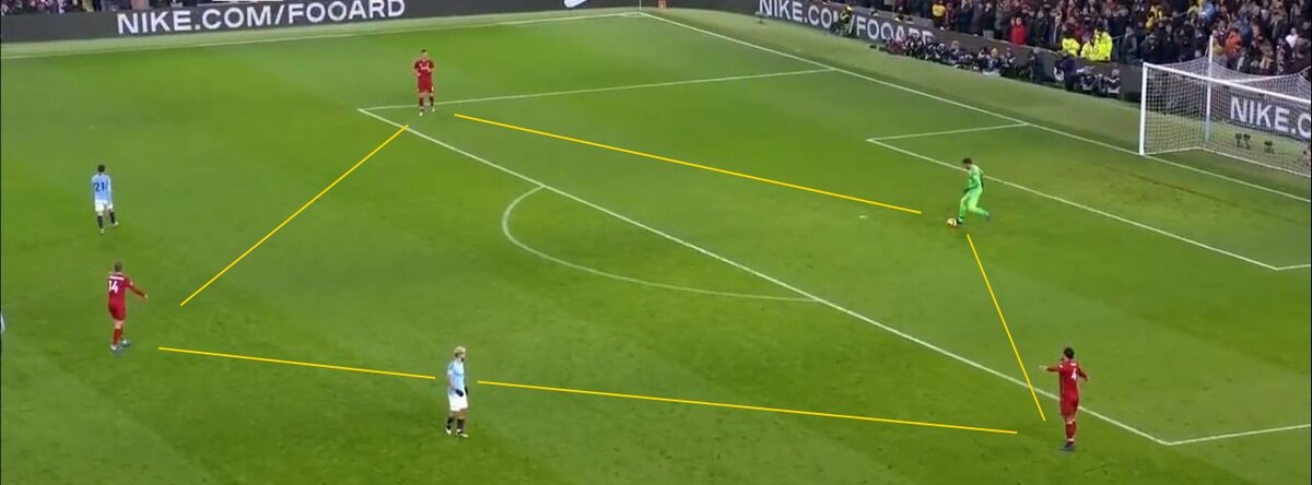 У Алиссона три варианта продолжения атаки. Игроки "Ливерпуля" пытаются организовать квадрат и отыграть двоих соперников