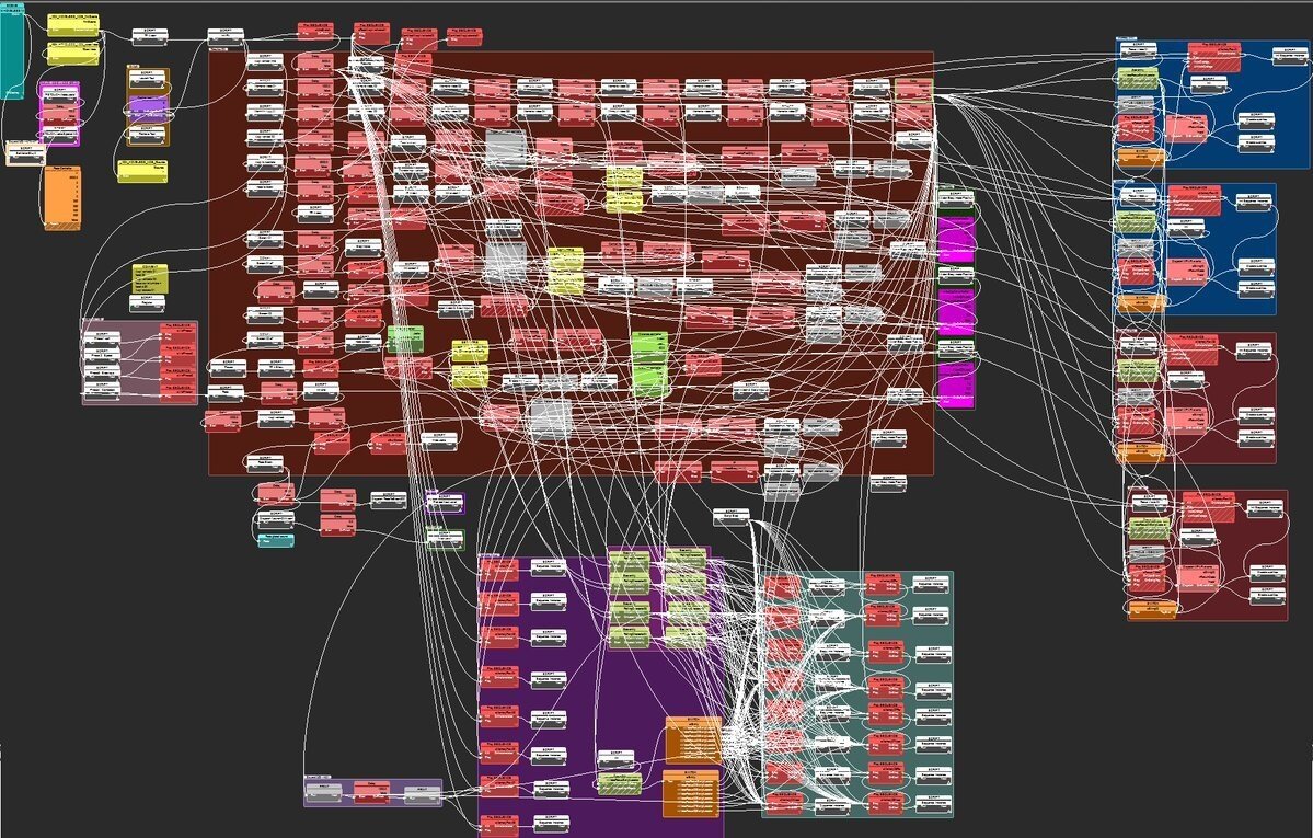 Сценарные взаимосвязи в "Detroit: Become Human"