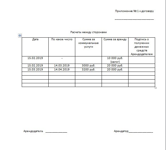 Образец график платежей аренды квартиры образец