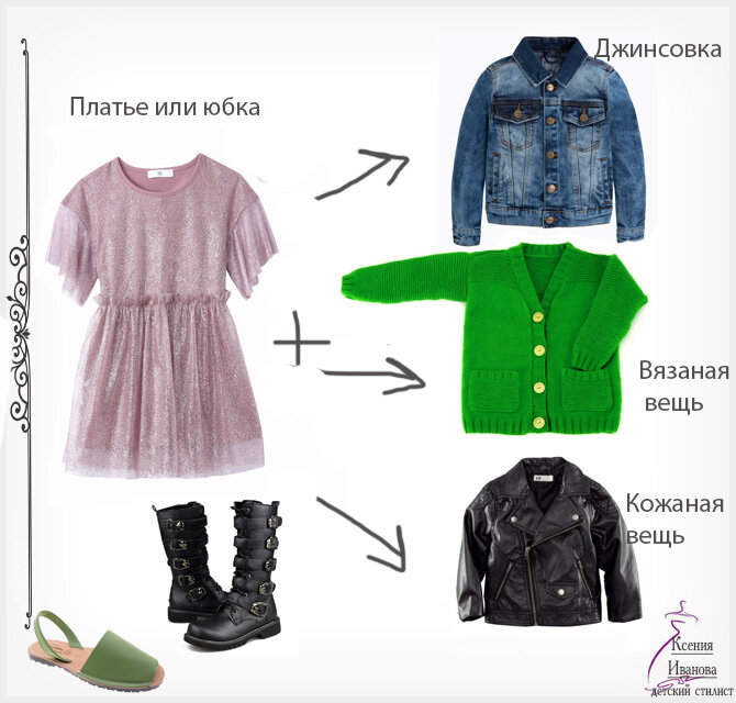 Не забудьте об обуви. выбирайте простую и удобную, что бы было комфортно ребенку играть и бегать.