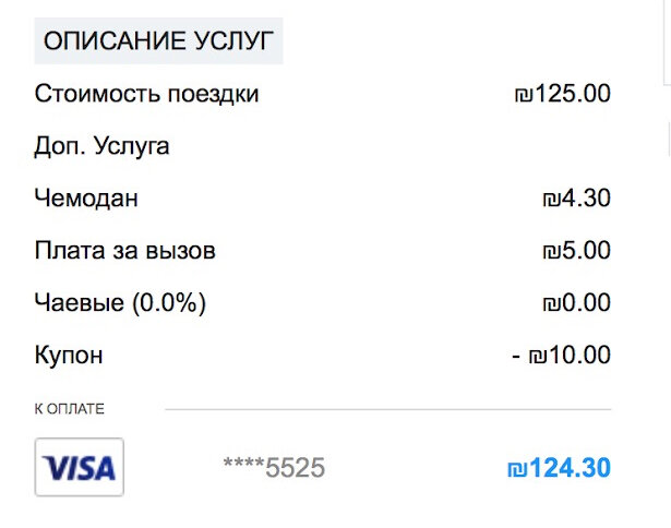 Дополнительные платежи можно посмотреть на примере моей поездки в аэропорт с Gett: Фиксированная цена 125 шек. + чемодан 4,30 шек. + 5 шек. плата за вызов через приложение . У меня был купон, так что эти платежи "съелись", но купон бывает далеко не всегда...