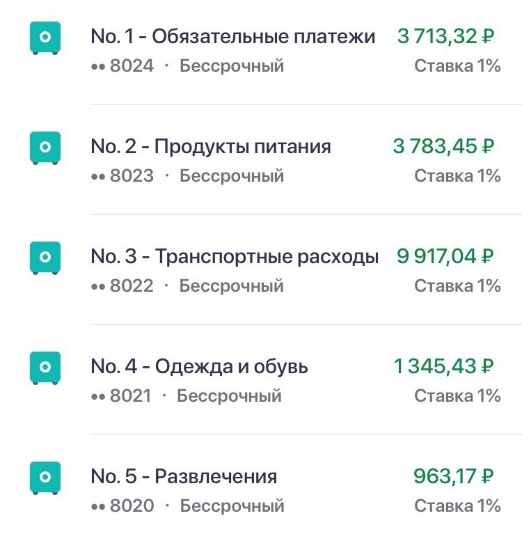 Зарплата когда выдается. Зарплата медсестрам в 2023 году. Зарплата аванс и оклад. О выплате аванса заработной платы. Сроки выдачи аванса и зарплаты.
