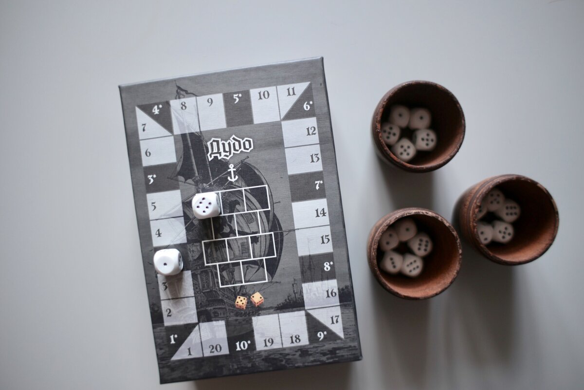 Шкала ставок.