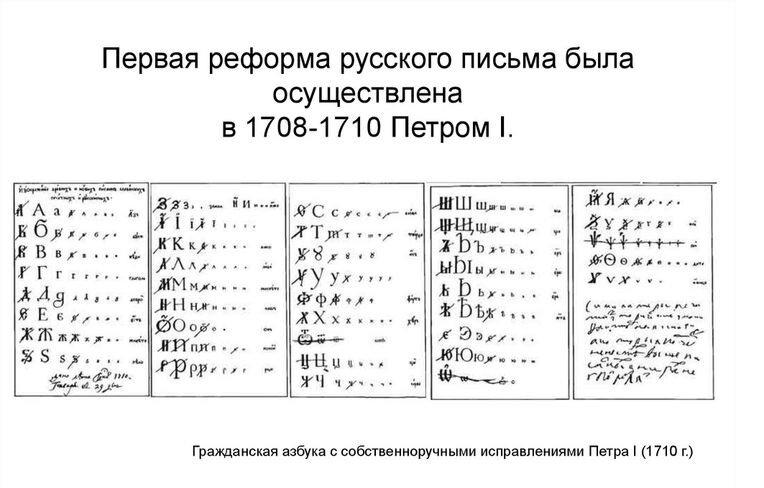 нововведения петра 1