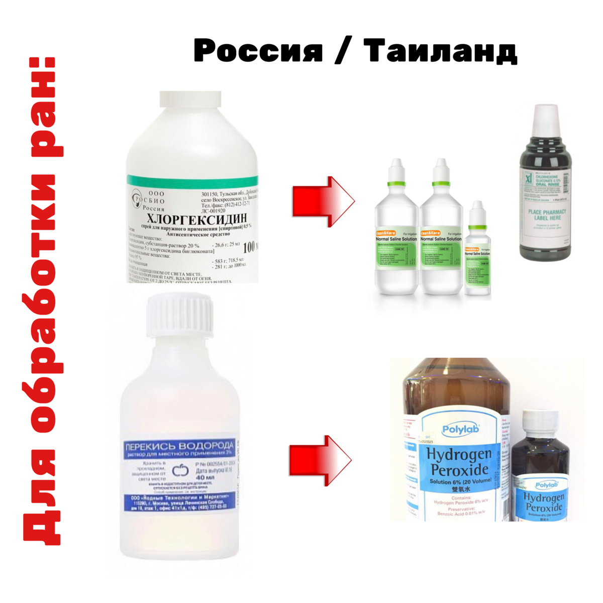 Аналог тайланду. Аналоги лекарств в Таиланде. Таблетки Тайланд. Аналоги лекарств Тайланде лекарств. Хлоргексидин в Тайланде