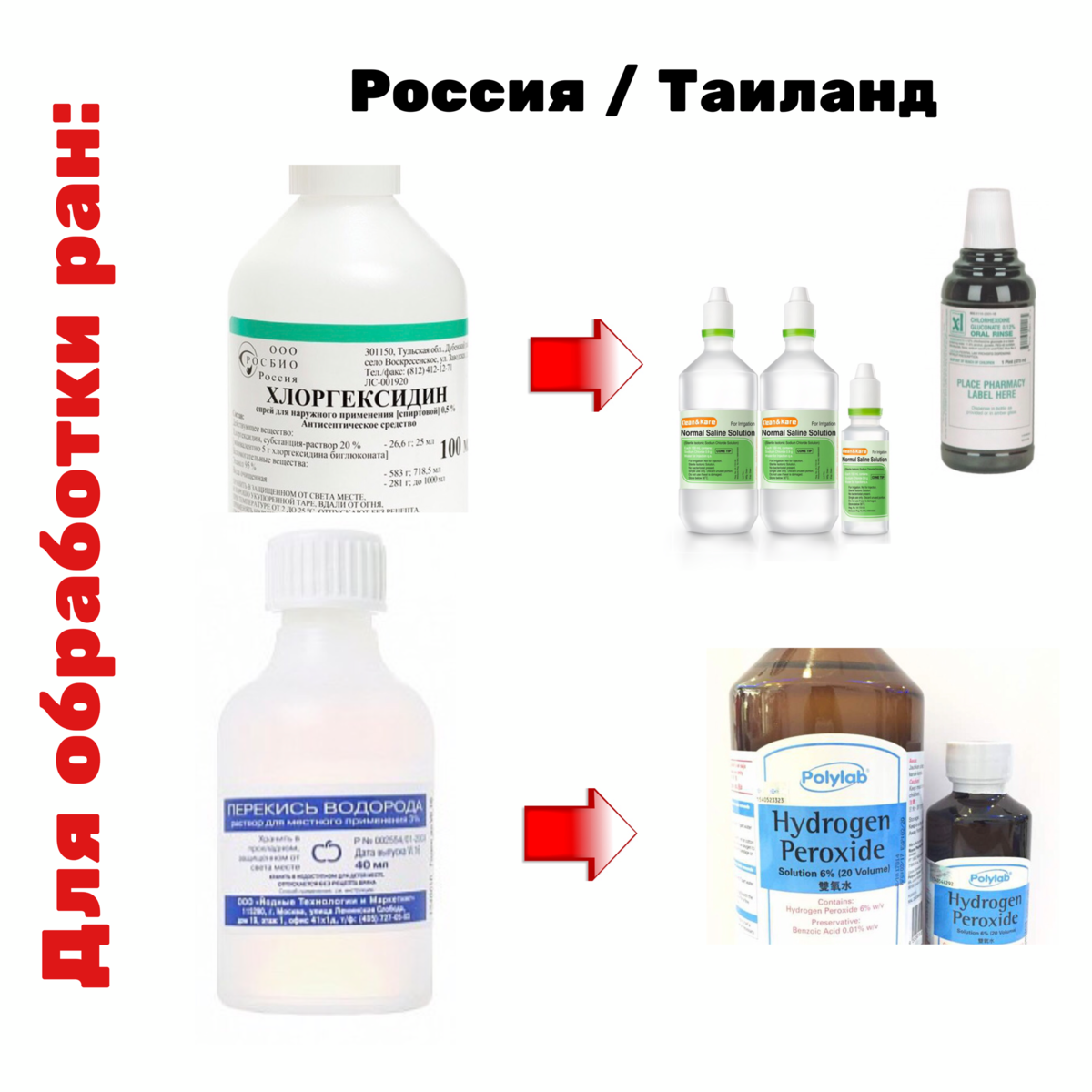 Аналог тайланда. Аналоги лекарств в Таиланде. Таблетки Тайланд. Аналоги лекарств Тайланде лекарств. Хлоргексидин в Тайланде.