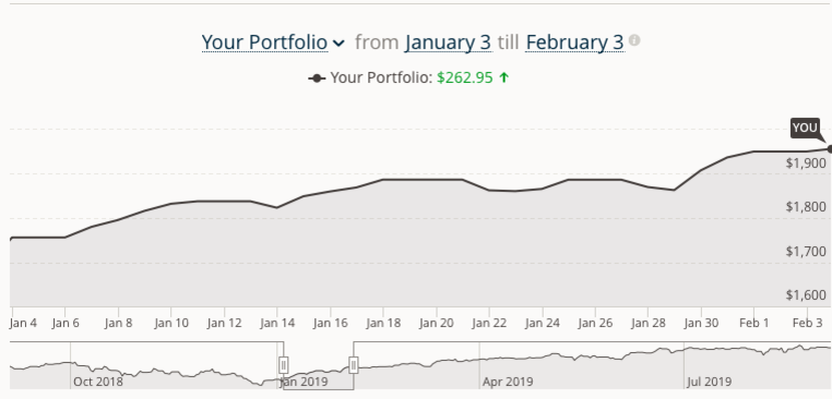 Абсолютное сравнение