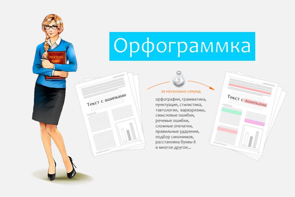 Карточка 9 класс орфография и пунктуация. Орфография и пунктуация. Орфография и пунктуация рисунок. Орфограммка сервис.