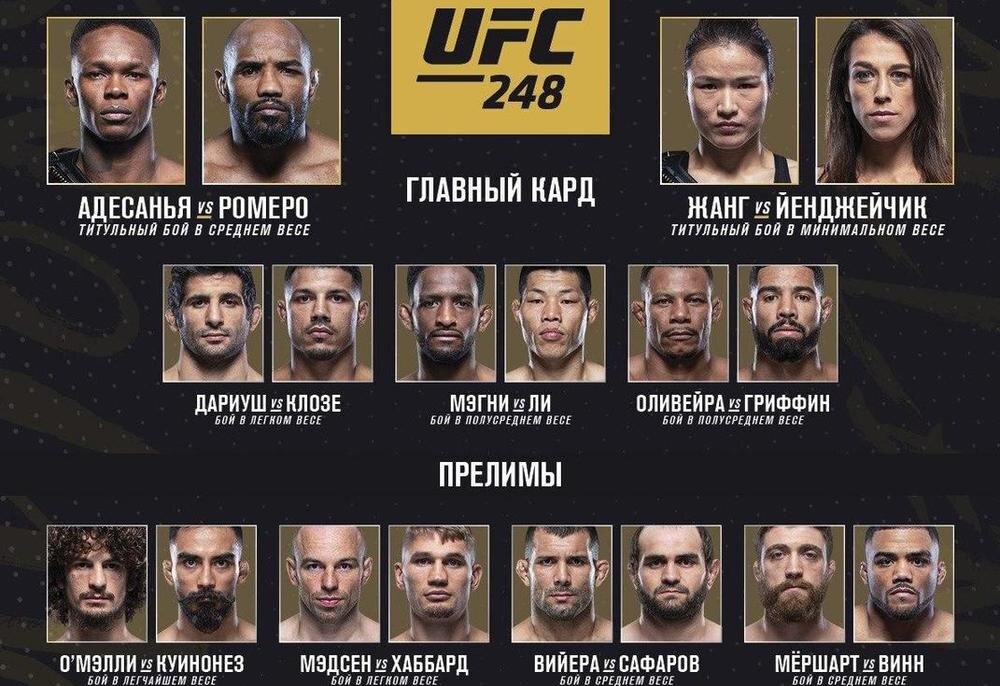 Сегодняшняя карта ufc