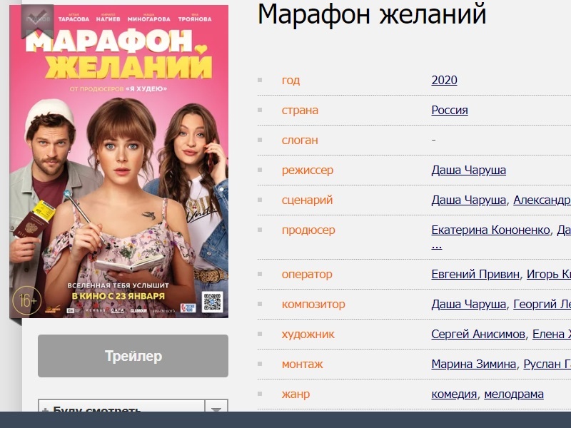 Скриншот сайта "Кинопоиск"