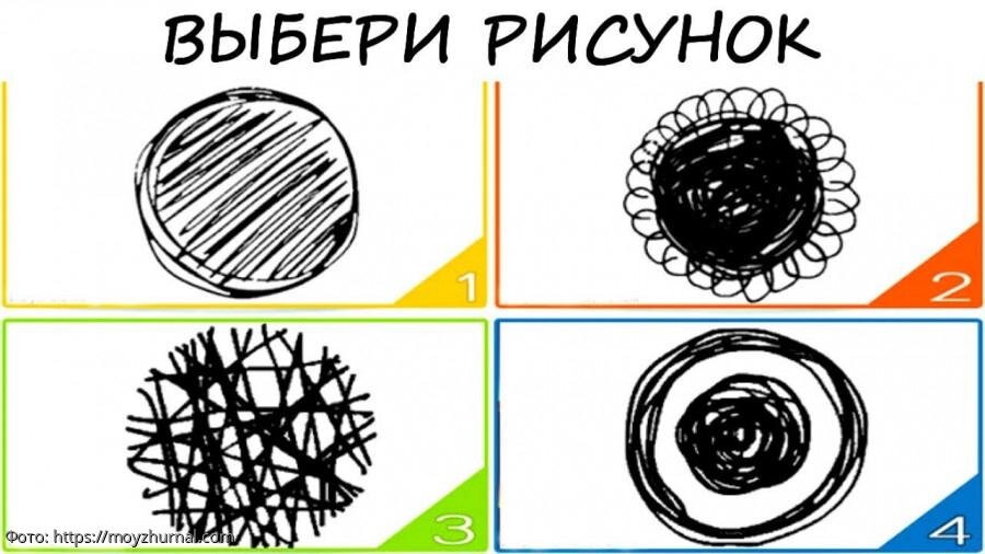Тест по картинке