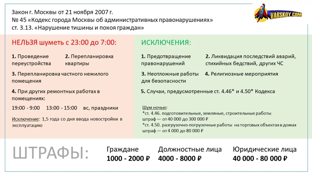 Закон о тишине в москве 2023