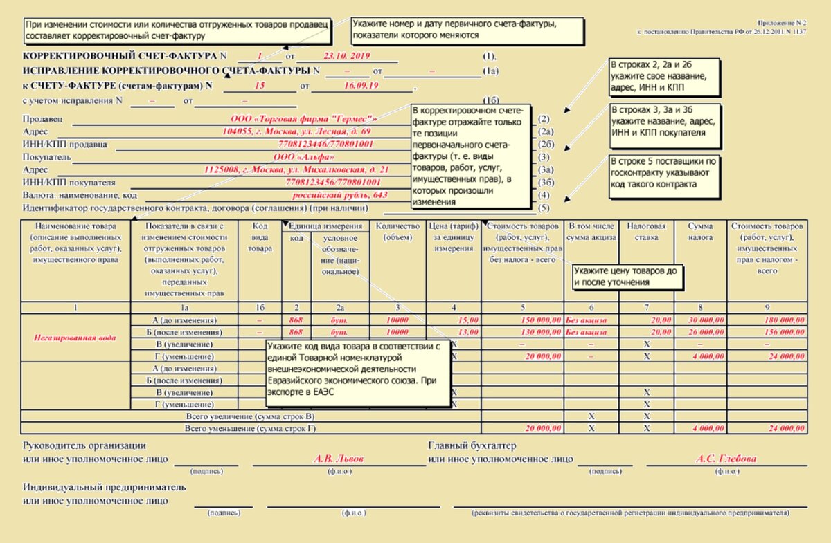Выставление корректировочного счета фактуры. Исправление корректировочного счета-фактуры. Корректировка на корректировочную счет-фактуру. Исправление к корректировочному счету-фактуре образец. Счет-фактура исправление или корректировка в чем разница.