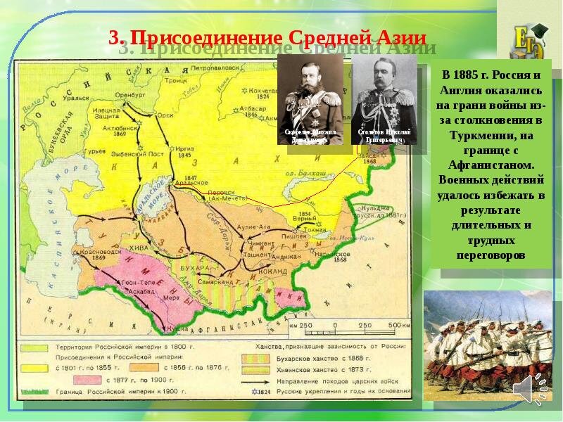 Страны азии 19 20 век история 9 класс презентация