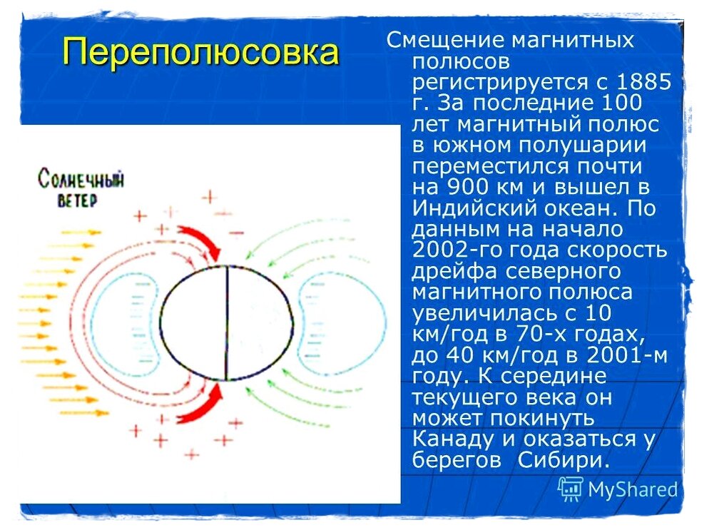 Жизнь на 2 полюса