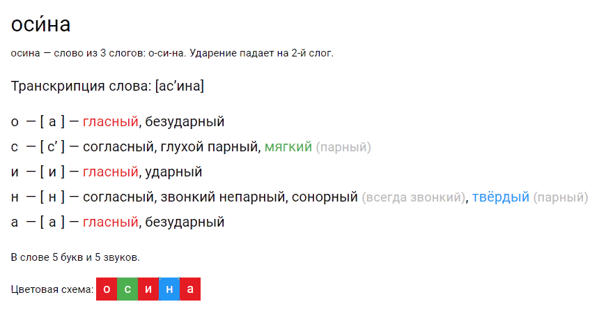 Как разобрать по составу слово осина Презентация к уроку "Корень слова"