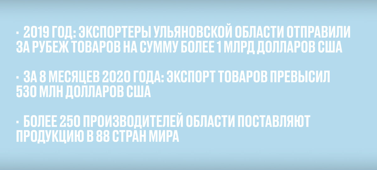 Показатели экспорта в Ульяновской области