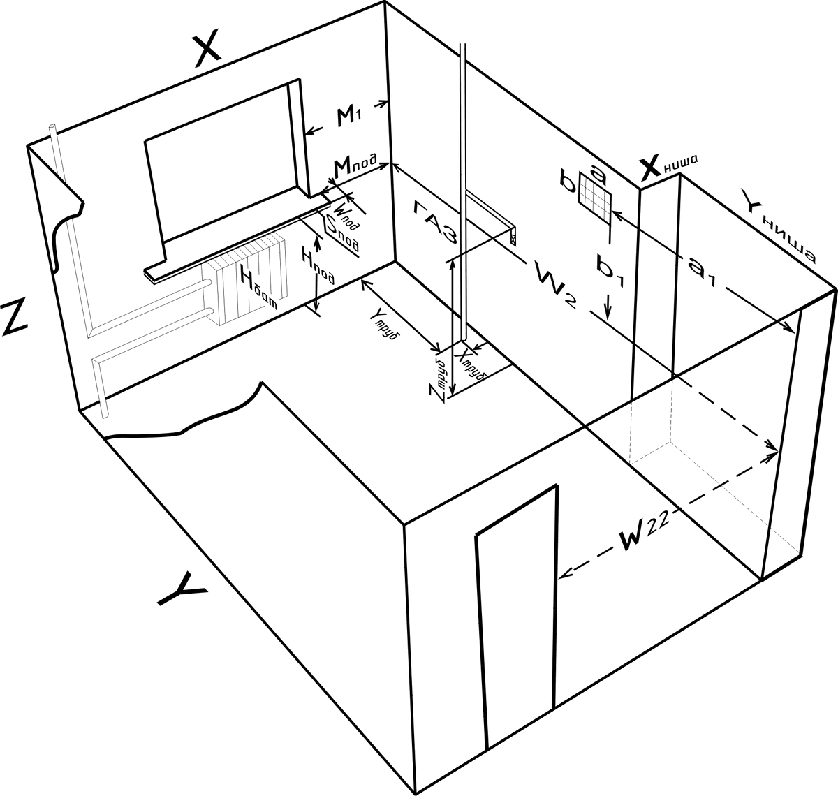 Макет кухни