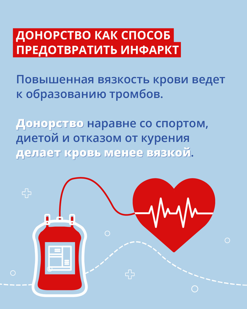 20 апреля день донора в россии. День донорства. Национальный день донора. 20 Апреля день донора. Донорство крови.