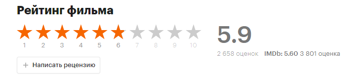 Скрин из сайта Кинопоиск.