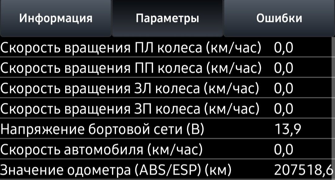 Какой пробег считается нормальным для б/у авто