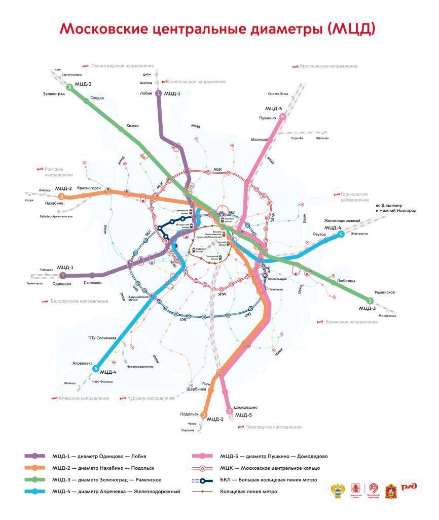 Наземное метро Москвы продлят до Калуги и Тулы | BIG CITY - недвижимость  Москвы | Дзен