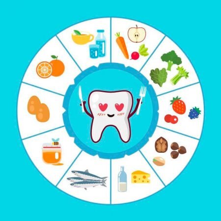 Повышенная чувствительность зубной эмали или гиперестезия носит временный характер, возникая в ответ на перепад температуры или механическое воздействие.-4