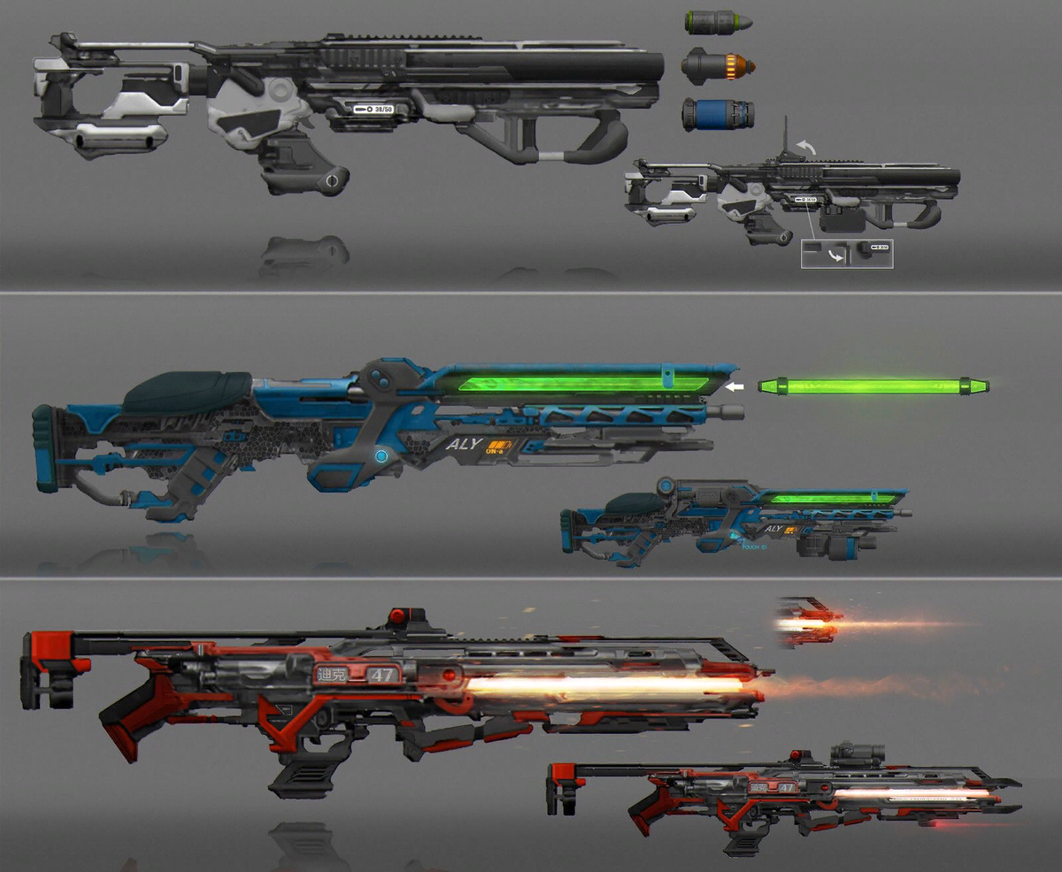 Разновидности вооружения